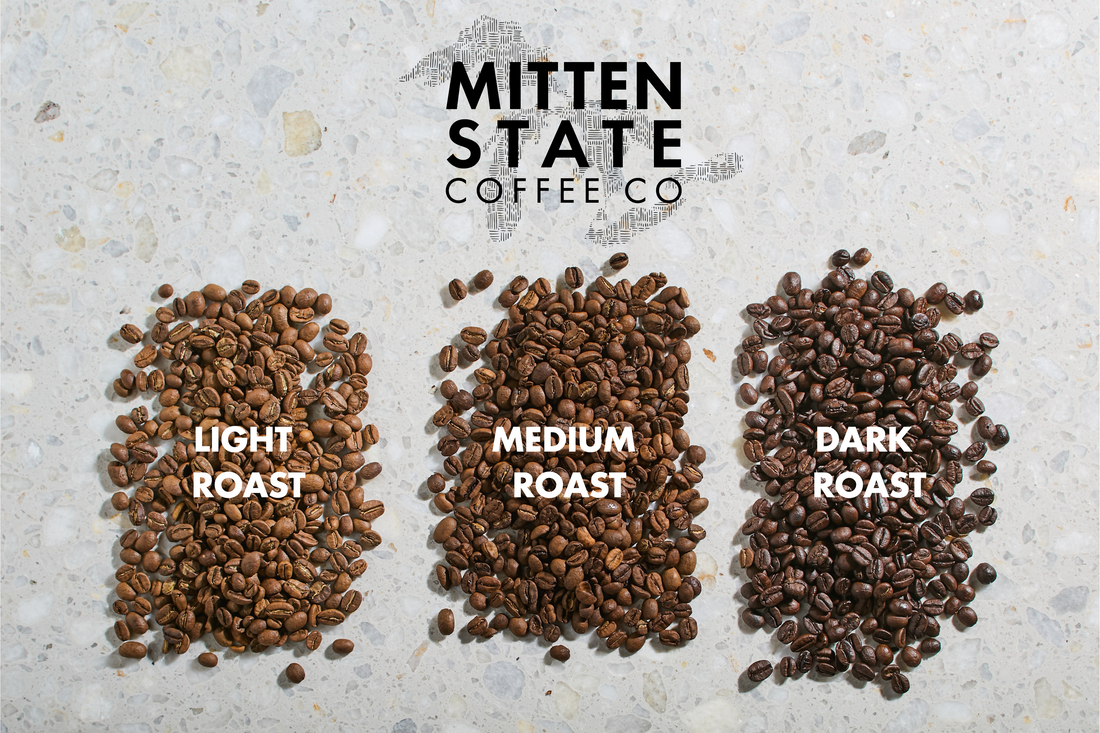 Light vs. Medium vs. Dark Roast Coffee — What's the Difference?